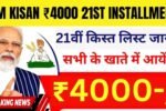 PM Kisan 21th installment