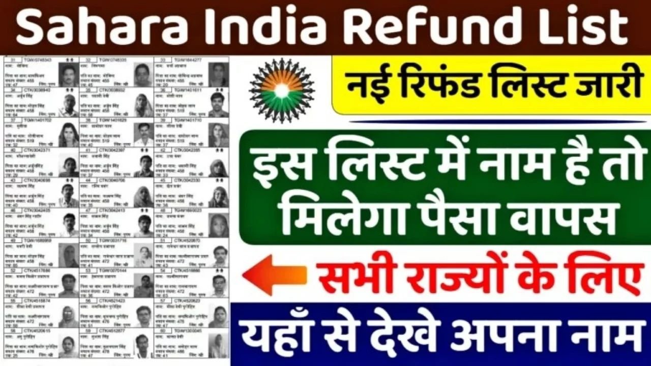 Sahara India Refund List